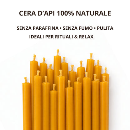 Punte di candele sottili gialle in primo piano, con testo sulla cera d’api naturale