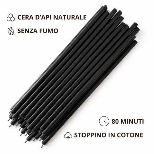 Candele sottili nere disposte in diagonale su fondo bianco, con icone sulle caratteristiche del prodotto