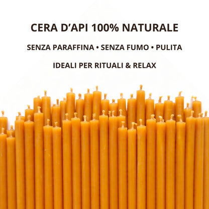 Punte di candele sottili gialle in primo piano, con testo sulla cera d’api 100% naturale