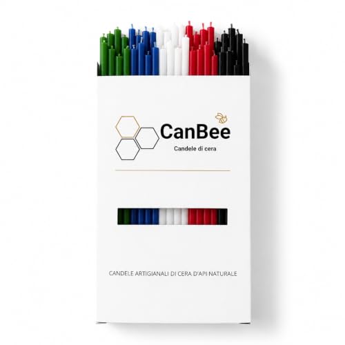 Confezione CanBee su sfondo bianco con candele sottili multicolore