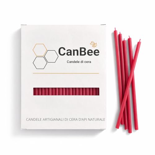 Confezione CanBee su sfondo bianco con candele sottili rosse accanto