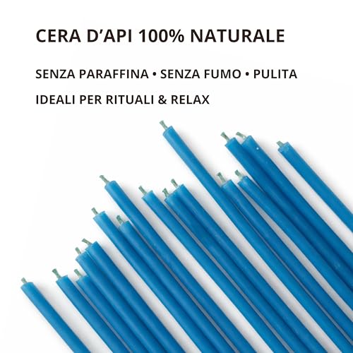Blaue dünne Kerzen diagonal auf weißem Hintergrund, mit Text zu 100 % natürlichem Bienenwachs