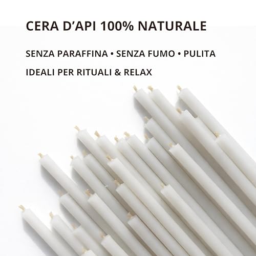Candele sottili bianche disposte in diagonale su fondo bianco, con testo sulla cera d’api 100% naturale