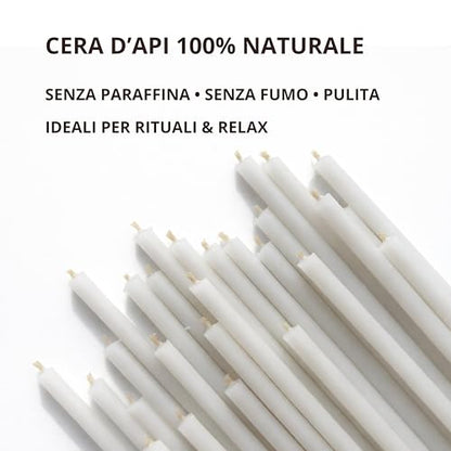 Candele sottili bianche disposte in diagonale su fondo bianco, con testo sulla cera d’api 100% naturale