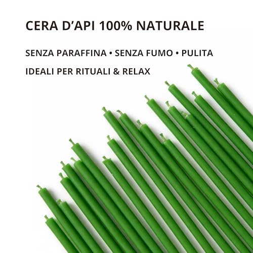 Candele sottili verdi disposte in diagonale su fondo bianco, con testo sulla cera d’api 100% naturale
