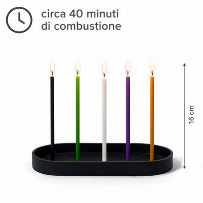 Candele Sottili Viola in Cera d’Api Naturale | Spiritualità, Energia e Meditazione | 16 cm | Ø 5 mm | Durata 40 min | 50 Pezzi | CanBee